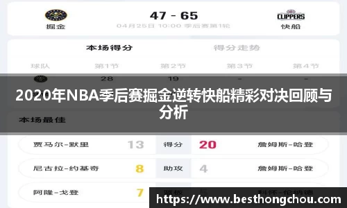 2020年NBA季后赛掘金逆转快船精彩对决回顾与分析